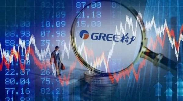 格力集团“放手”格力电器 为混改释放“多赢”信号