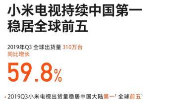 小米集团2019年Q3财报:小米电视全球出货量超310万台,中国第一,全球前五 小米集团2019年Q3财报:小米电视全球出货量超310万台,中国第一,全球前五