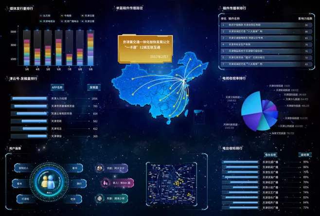 数据要素采集标准化如何保障 数据要素采集标准化如何保障