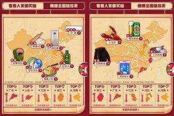 五一国货热销报告:北京人买锅 上海人护发 五一国货热销报告:北京人买锅 上海人护发