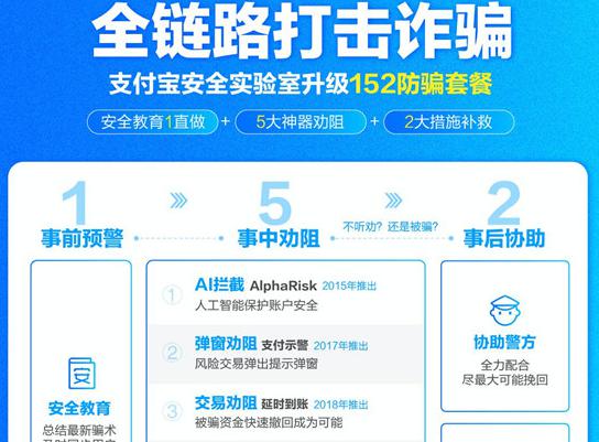 支付宝联合浙大心理学家推反欺诈AI客服 支付宝联合浙大心理学家推反欺诈AI客服