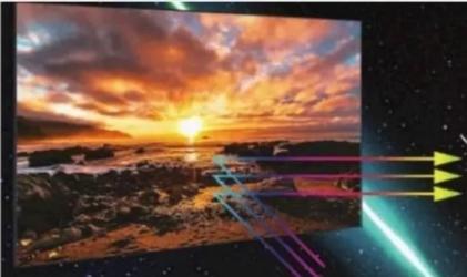 光峰科技激光电视护眼画质兼得帮你“把影院搬回家”