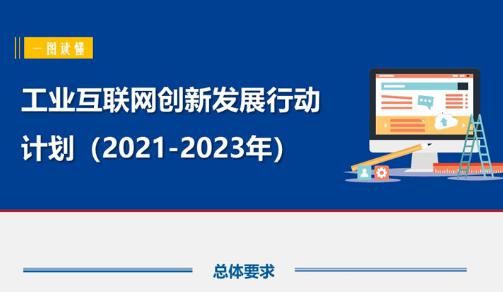 未来三年工业互联网迈入快速成长期 未来三年工业互联网迈入快速成长期