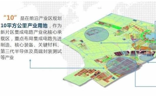 12亿美元订购光刻机,中芯国际签大单! 12亿美元订购光刻机,中芯国际签大单!