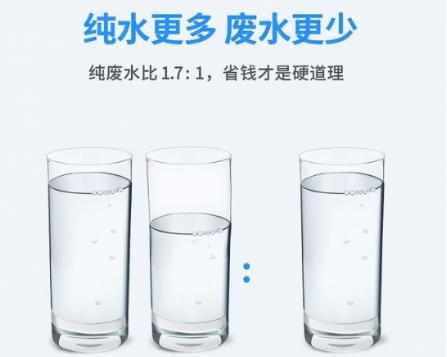 恰当购买家用净水器，别让它成为“水老虎”！