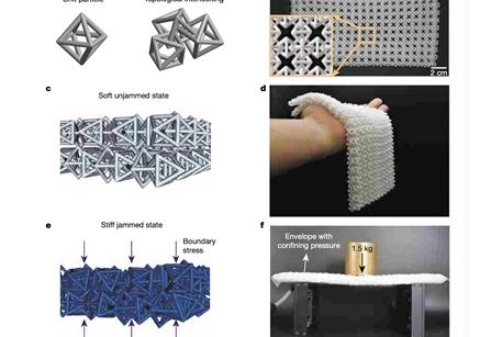软硬切换 遇“压”则强 3D打印将小说中的“软猬甲”变为现实 软硬切换 遇“压”则强 3D打印将小说中的“软猬甲”变为现实