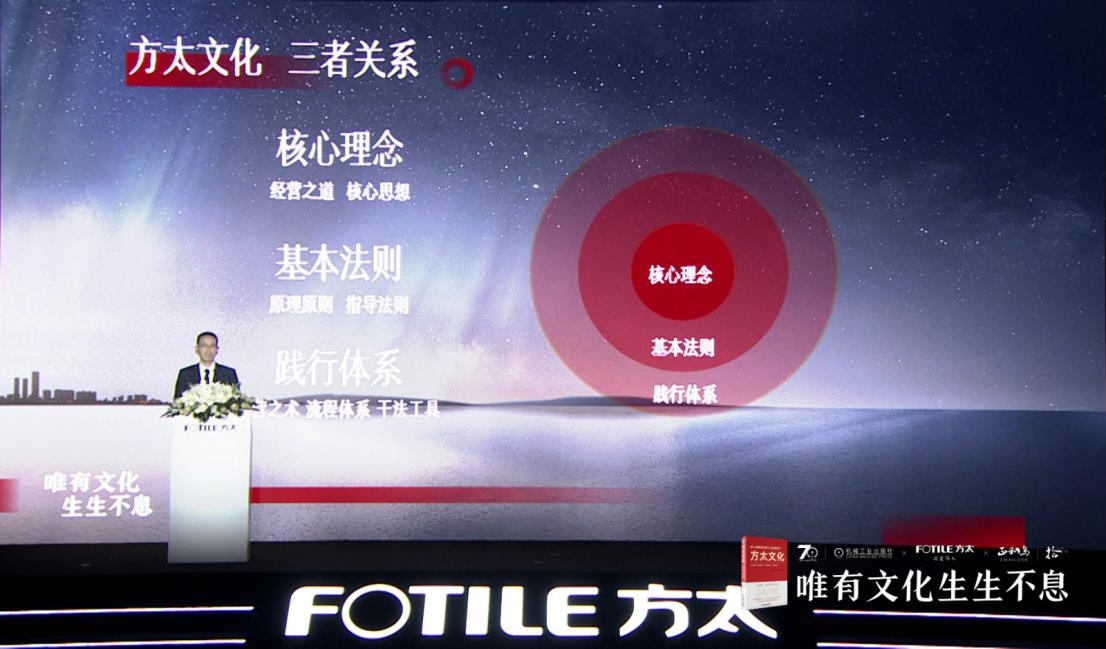 方太集团联合机械工业出版社发布新书《方太文化》