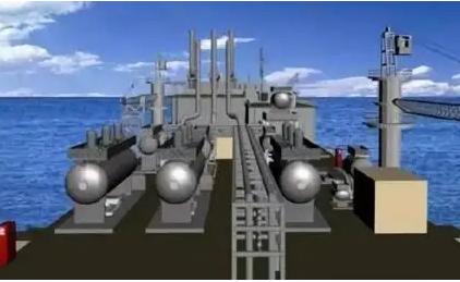 3D沉浸式虚拟现实系统引入船舶设计 3D沉浸式虚拟现实系统引入船舶设计