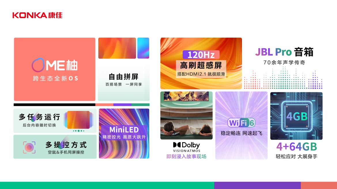 康佳推旗舰级新品智慧场景屏A6 APHAEA Pro，APHAEA品牌高端再升级