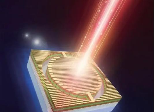 首个超导单光子探测器国际标准正式发布 首个超导单光子探测器国际标准正式发布