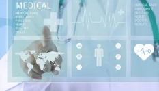 全球医疗器械设备行业畅想数智绿色未来