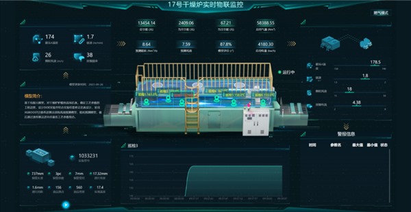 海信日立“信智AI平台”入选数字化赋能新型工业化创新实践优秀案例 海信日立“信智AI平台”入选数字化赋能新型工业化创新实践优秀案例