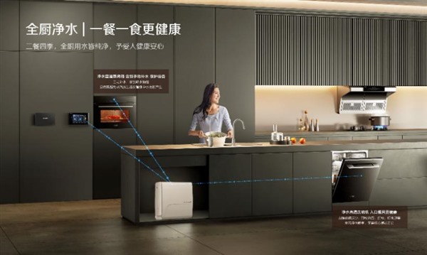 全厨净水:厨房用水新枢纽,高品质厨房升级必备 全厨净水:厨房用水新枢纽,高品质厨房升级必备