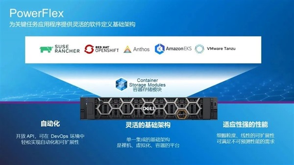 戴尔PowerFlex:软件定义的终极解决之道 戴尔PowerFlex:软件定义的终极解决之道