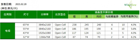 微信图片_20210223160651