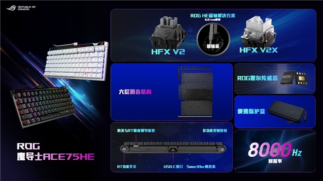 CES 2026盛大启幕，HIFI、OWS耳机，磁轴键盘惊艳亮相